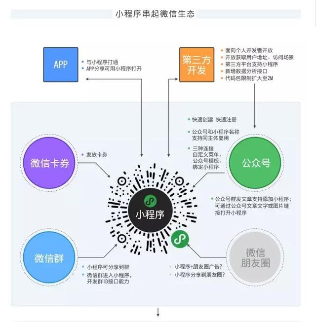 揭秘提升2023一原肖100精准,标准化实施程序解析_精简版105.220