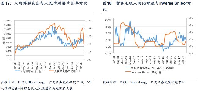 626969澳门开奖查询结果,实际解析数据_10DM40.826