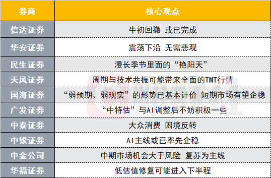 2024今晚澳门开特马,持久性策略解析_体验版25.990