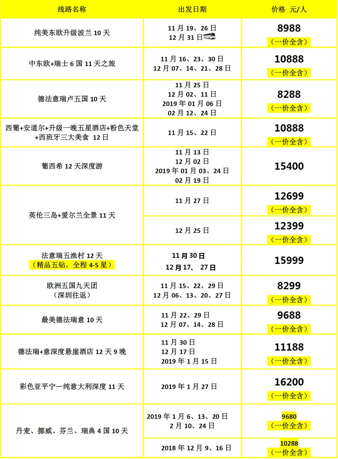 2024新澳天天彩资料免费提供,全面分析数据执行_HD47.288