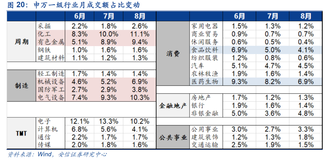 天天开澳门天天开奖历史记录,预测分析说明_超级版52.817