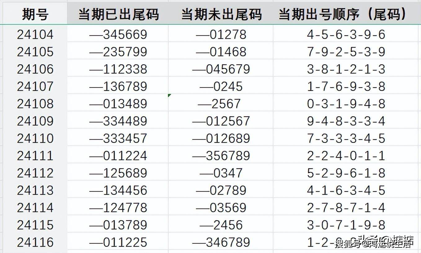 7777788888王中王中特,最新核心解答落实_Deluxe59.46.81