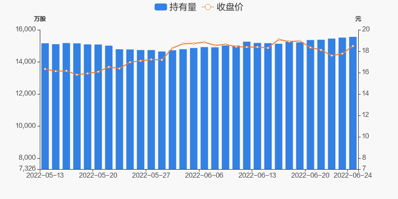 7777788888新奥门正版,涵盖了广泛的解释落实方法_动态版2.236