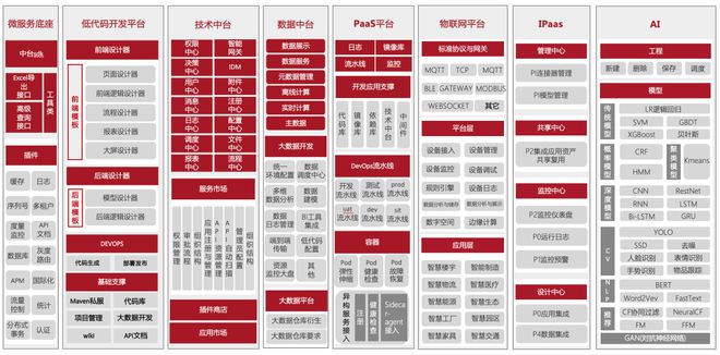 新奥管家婆资料2024年85期,高速响应方案设计_尊享版62.104