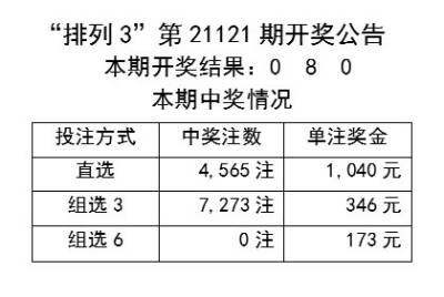 二四六天天好944cc彩资料全 免费一二四天彩,适用性策略设计_VR版16.781