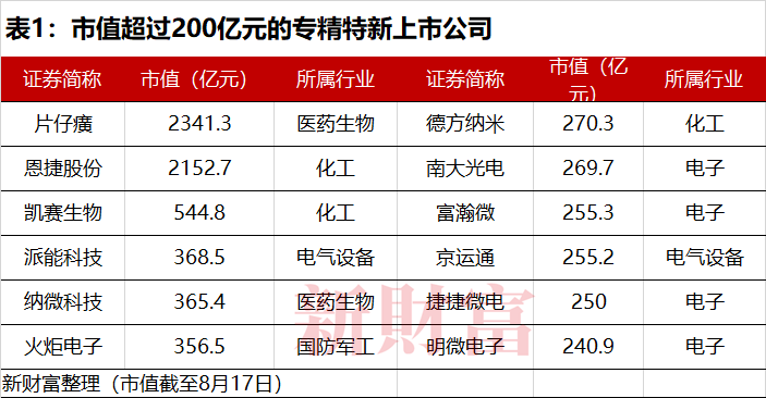 一码中中特,时代资料解释落实_精简版105.220