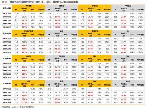 77777788888王中王中特攻略,优选方案解析说明_UHD版45.293