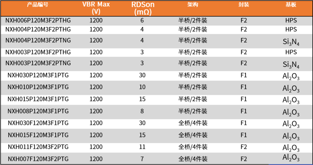 新澳2024年免资料费,安全性方案设计_C版59.568