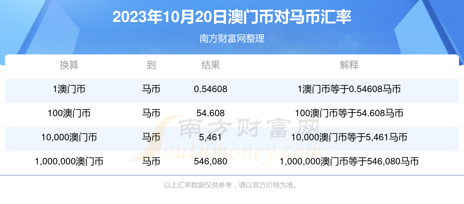 2024澳门特马今晚开奖一,快捷问题方案设计_Deluxe46.232