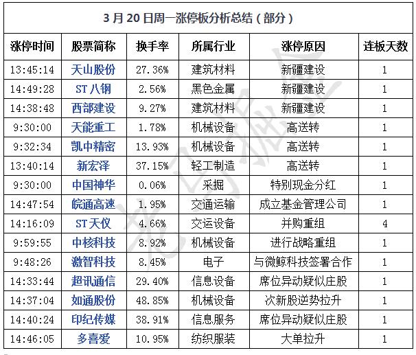 中国神华获利好消息，行业翘楚迎来重大发展机遇期