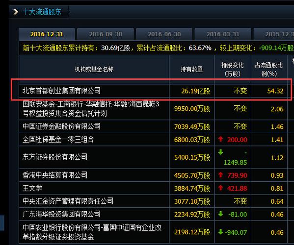 工大高新最新动态深度解读与未来展望（股票代码，600701）