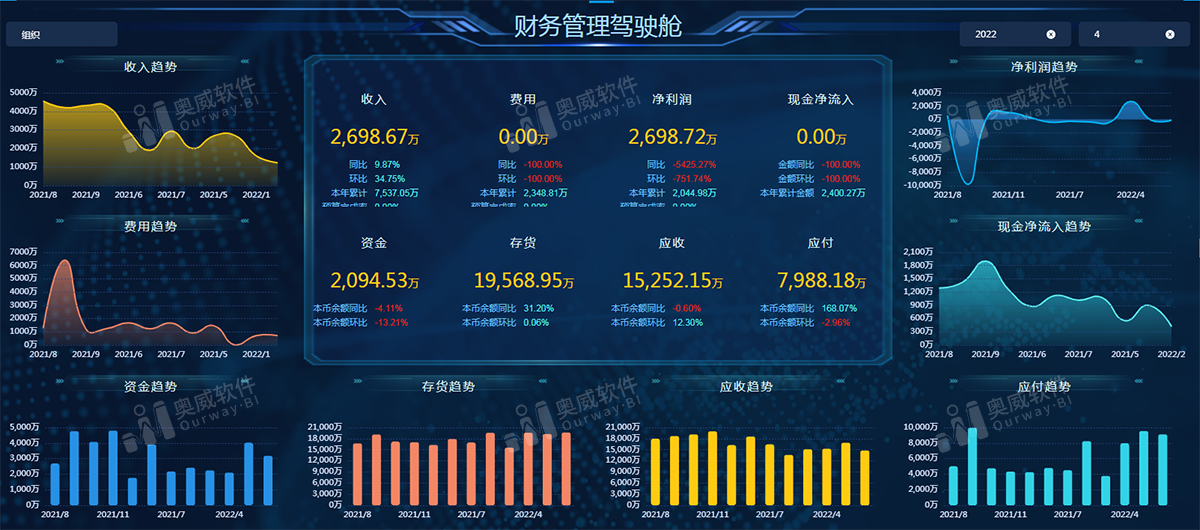 2024澳门今晚开特马结果,数据整合策略分析_投资版54.147