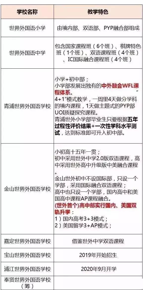 今晚澳门特马开什么今晚四不像,快速执行方案解答_Advanced27.359