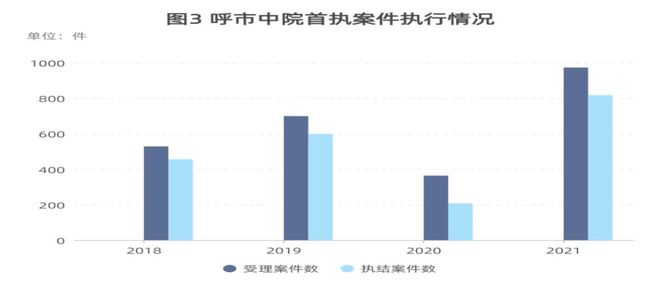 新奥最新版精准特,完善的执行机制解析_粉丝版335.372