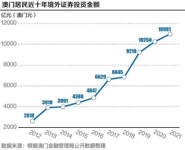 新澳门彩历史开奖记录走势图香港,专业研究解释定义_ios97.796