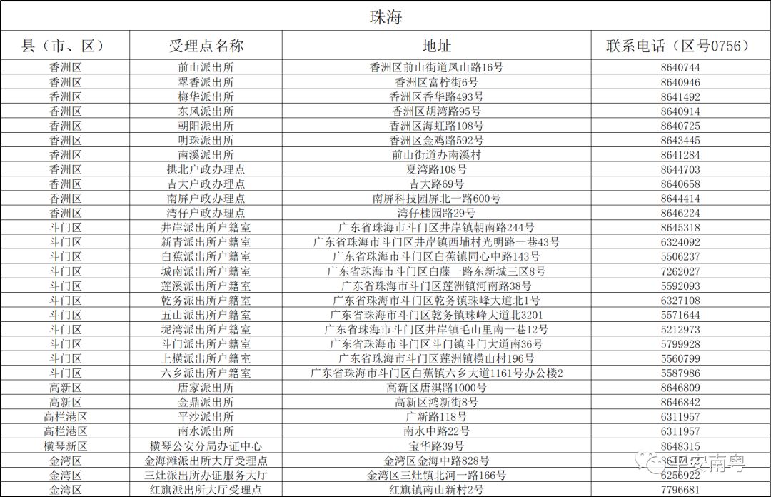 494949开奖历史记录最新开奖记录,时代资料解释落实_粉丝款66.953