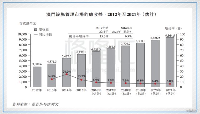 梦寐以求的温柔 第4页