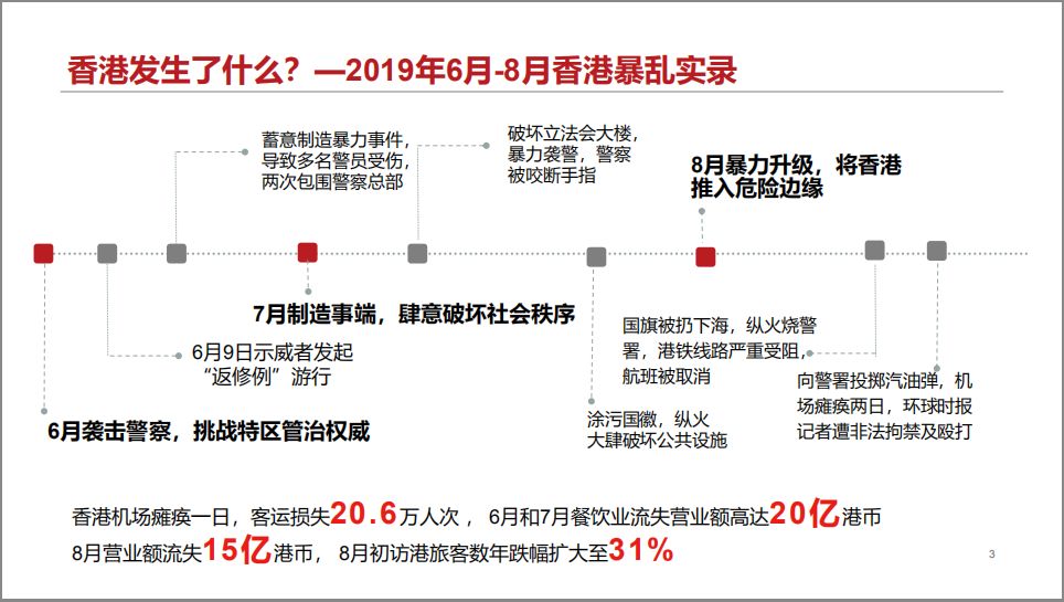 孤狼的吼声 第4页