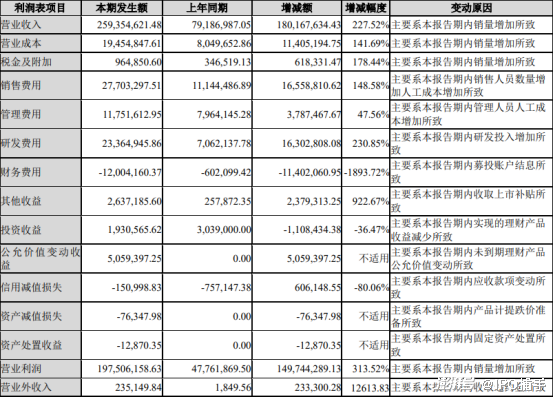 香港二四六开奖免费结果,重要性解释落实方法_5DM24.988