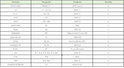 澳门三肖三码精准100%黄大仙,广泛的解释落实支持计划_策略版28.760