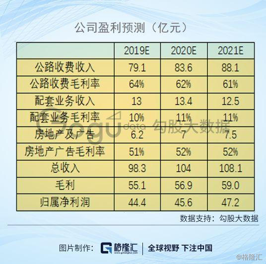 2024澳门特马今晚开奖结果,迅速落实计划解答_Executive85.288