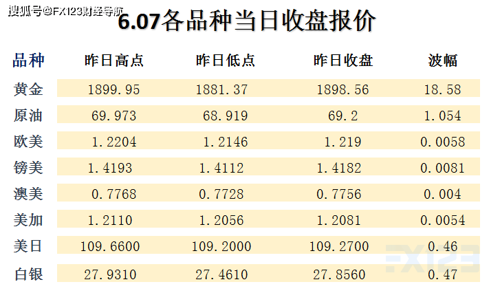 2024新澳精准资料免费提供下载,国产化作答解释定义_尊享款87.353