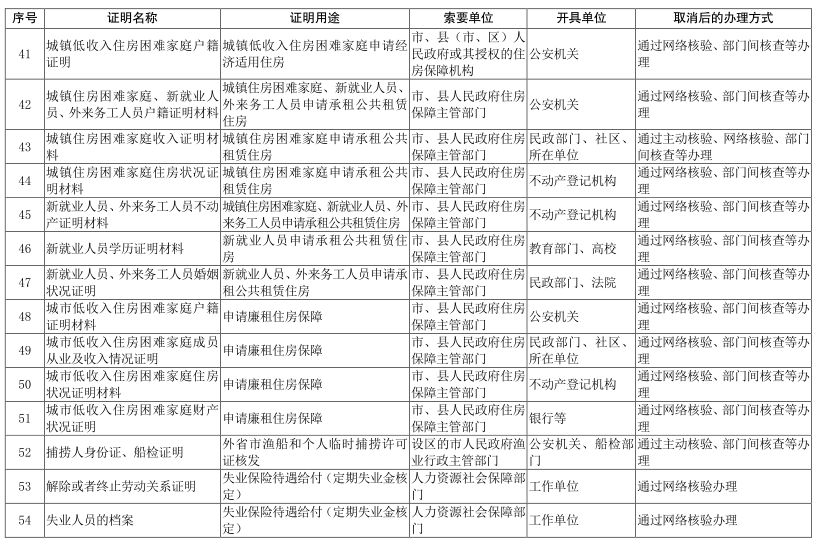 2024澳门天天开好彩,合理决策执行审查_特别款53.325