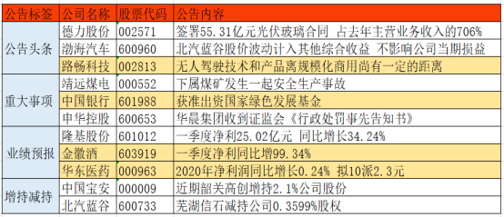 新澳门资料免费长期公开,2024,专家评估说明_增强版25.565