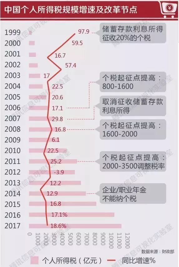 一码一肖100%准确功能佛山,涵盖了广泛的解释落实方法_HD38.32.12