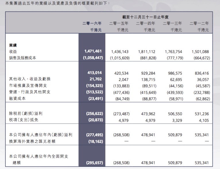 垂耳兔 第3页