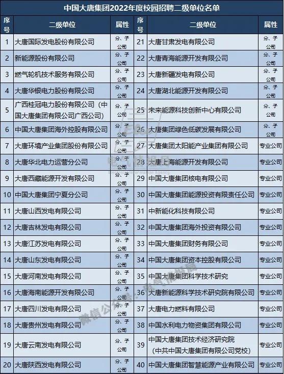 2024正版资料大全开码,全面解答解释落实_MP69.530