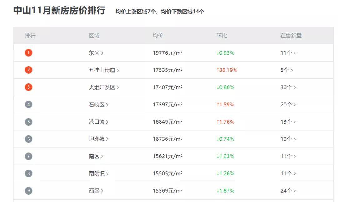 新澳好彩免费资料查询100期,全面实施数据分析_安卓79.208