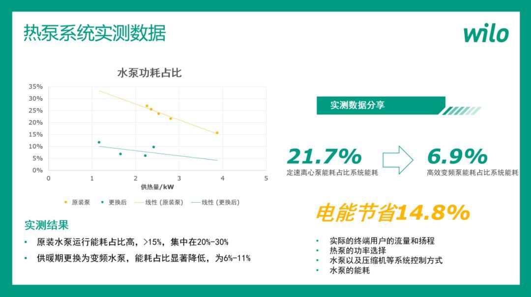 浪紫海之南 第3页