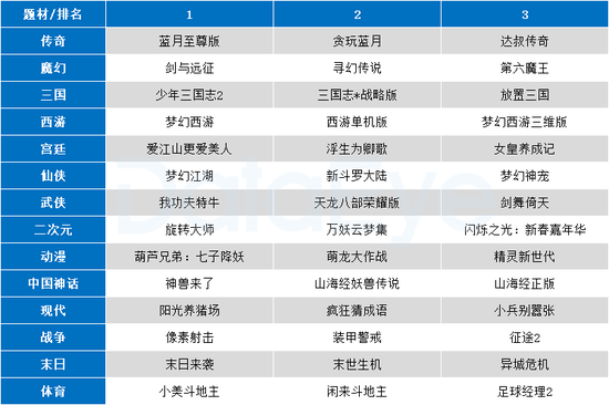 新澳天天开奖资料大全最新版,整体规划执行讲解_win305.210