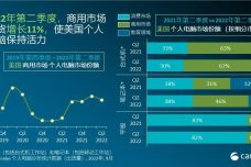 新澳门天天开奖澳门开奖直播,预测分析说明_Chromebook96.807