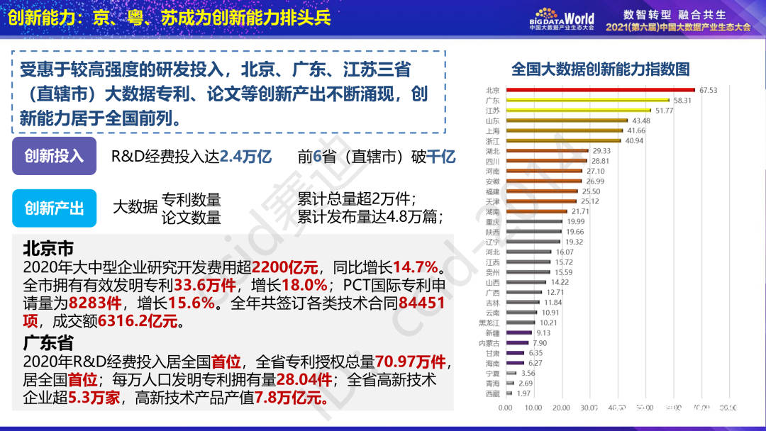 新澳天天彩免费资料大全特色,实地设计评估数据_模拟版65.961