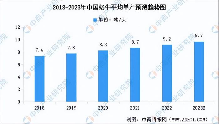 2023澳门资料大全正版资料免费,深层策略设计数据_36021.384