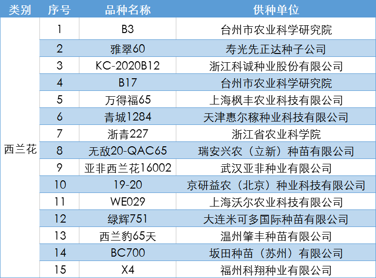 2024澳门六开奖结果出来,准确资料解释落实_开发版74.934