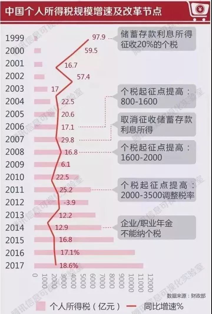 2024管家婆澳门开奖结果,最佳精选解释落实_网红版2.637