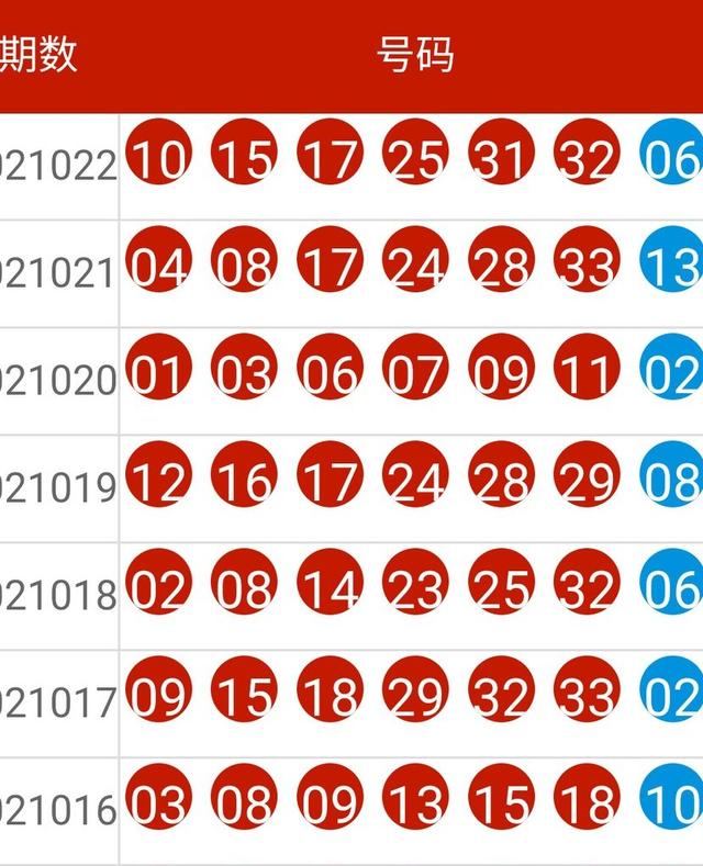 2024今晚新澳开奖号码,实地解答解释定义_运动版74.166