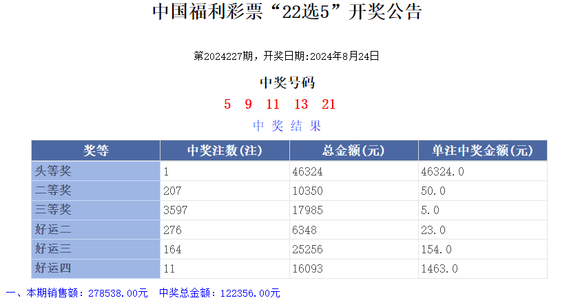 新奥门六开奖结果2024开奖记录,实践数据解释定义_粉丝版37.935