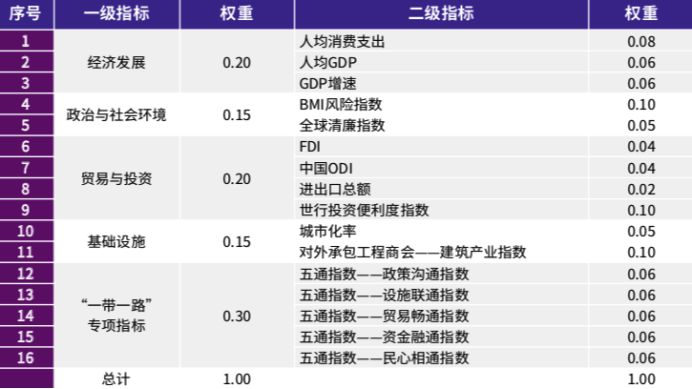 新澳资料大全正版资料,高度协调策略执行_精英版201.123