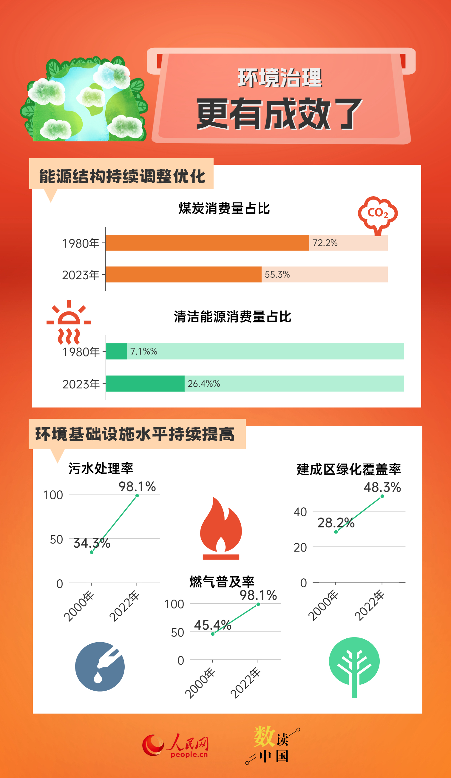 天天开澳门天天开奖历史记录,统计分析解释定义_PalmOS36.989