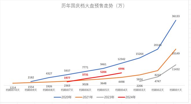 2024香港港六开奖记录,适用计划解析_投资版47.927