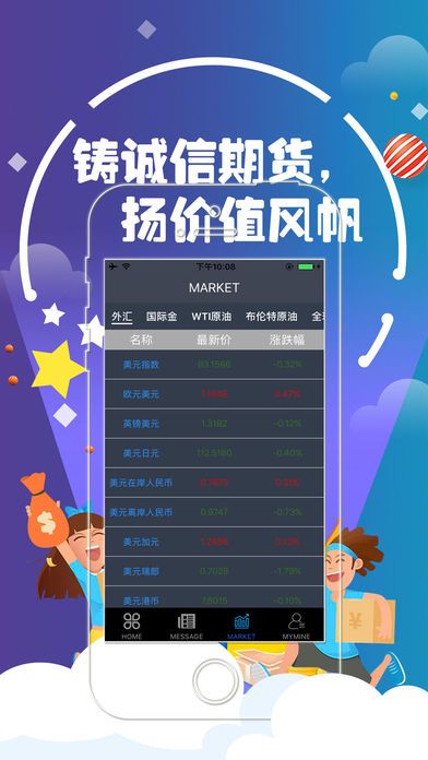 黄金投资新机遇，美黄金期货下载