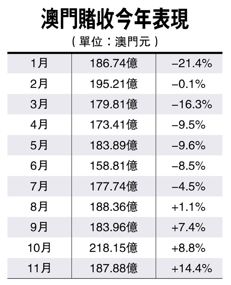 鹿畔阳光 第4页