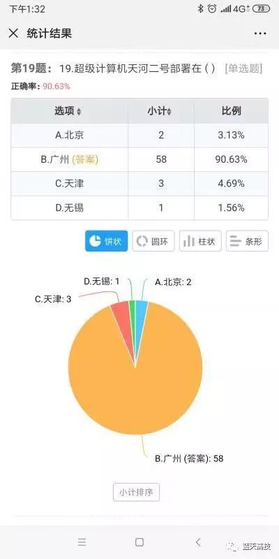 广东八二82597cm查询,决策资料解释落实_Android256.183