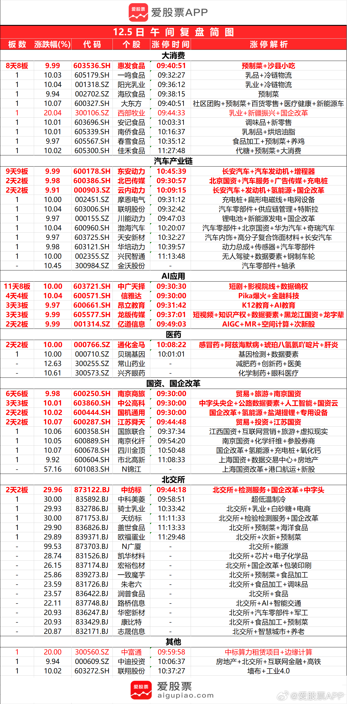 二四六香港天天开彩大全历史记录,调整方案执行细节_标准版90.65.32