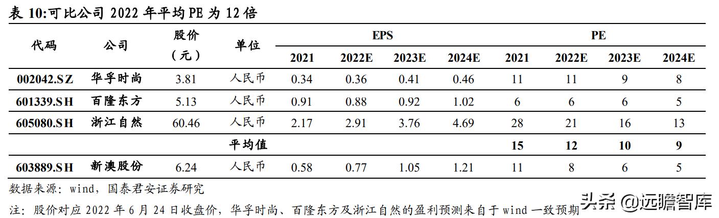 新澳2024年精准资料220期,经典解读说明_V230.199