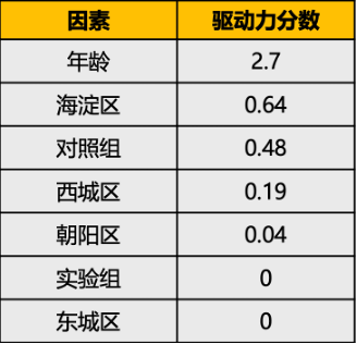 天天开好彩2024澳门,数据驱动执行方案_HD38.32.12